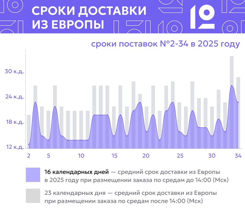 Инфографика в новость.png